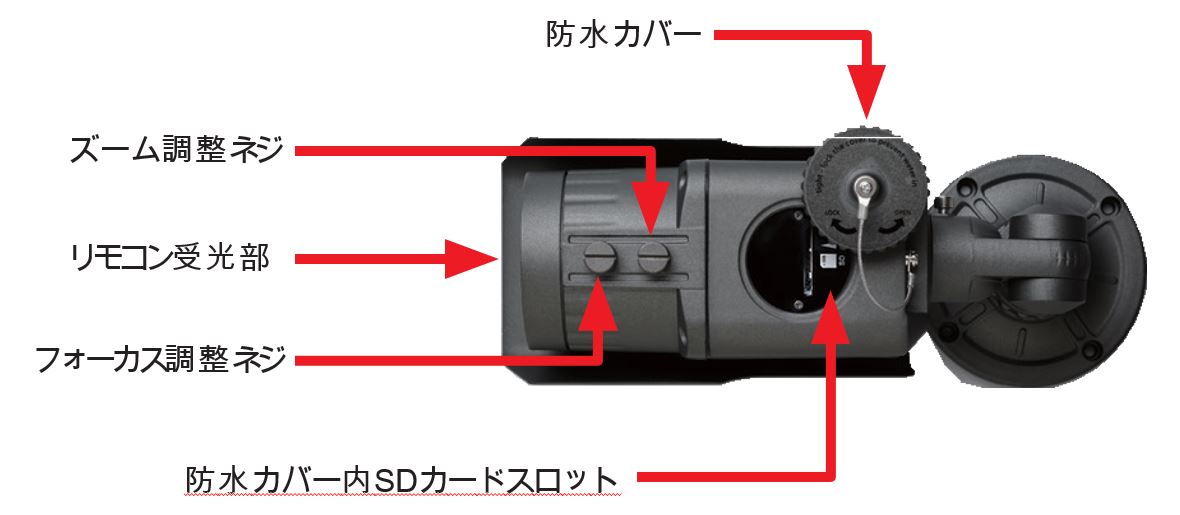 Vsc Hd20 Sdレコーダー一体型カメラ ビデオセンシング